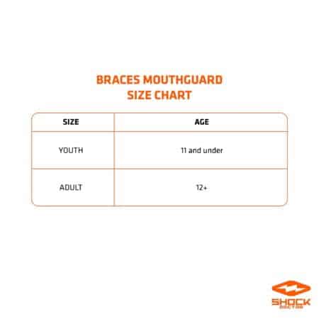 Double Braces Strapped Mouth Guard, Blue, Adult - Image 6