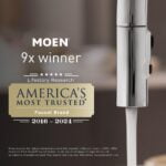 Moen Donnor Collection Chrome 6.25-Inch Diameter Wall Mount Contemporary Bathroom Hand-Tow - Image 8