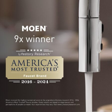 Moen Donnor Collection Chrome 6.25-Inch Diameter Wall Mount Contemporary Bathroom Hand-Tow - Image 8