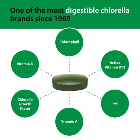 Sun Chlorella 500mg Whole Body Wellness Green Algae Superfood Supplement - Immune Defense, - Image 6