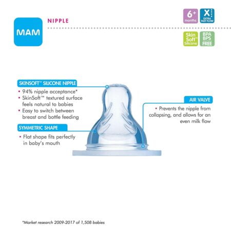MAM Bottle Nipples Extra Fast Flow Nipple Level 4, for 6+ Months, SkinSoft Silicone Nipple - Image 4