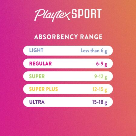 Playtex Sport Tampons, Regular Absorbency, Fragrance-Free - 18ct - Image 6