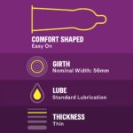 Durex Extra Sensitive Condoms, Ultra Thin, Lubricated Natural Rubber Latex Condoms for Men - Image 4