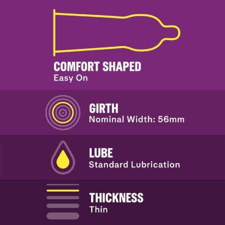 Durex Extra Sensitive Condoms, Ultra Thin, Lubricated Natural Rubber Latex Condoms for Men - Image 4