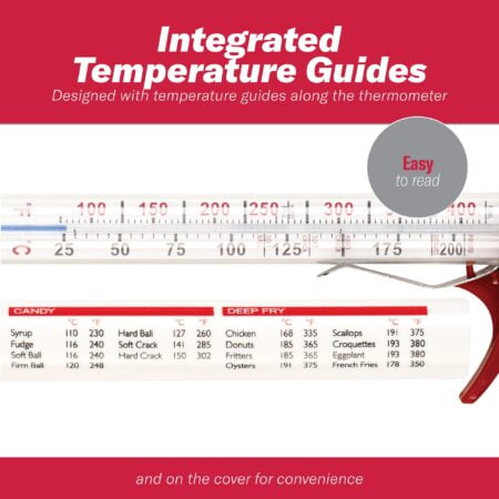 GoodCook Classic Candy / Deep Fry Thermometer, red - Image 5