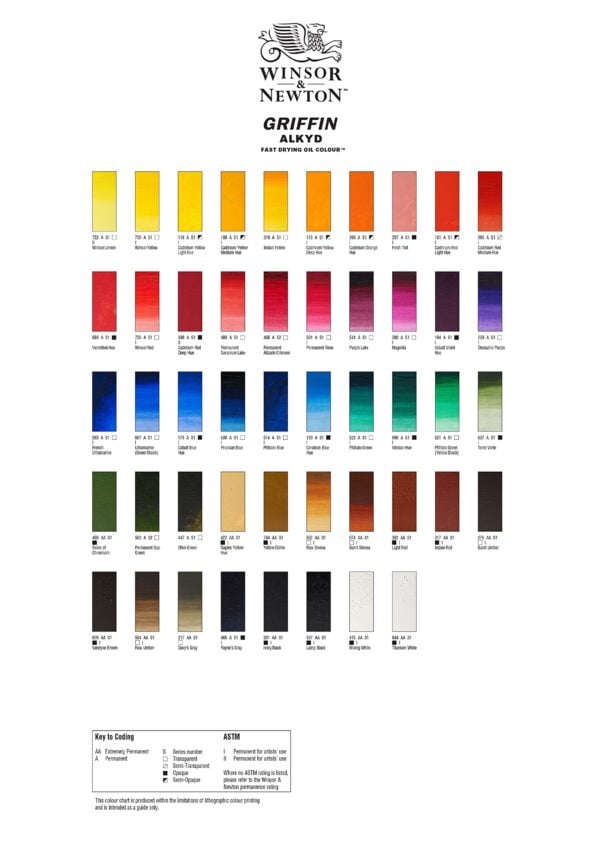 Winsor & Newton Griffin Alkyd Fast Drying Oil Paint, 37ml (1.25-oz) tube, Titanium White - Image 3
