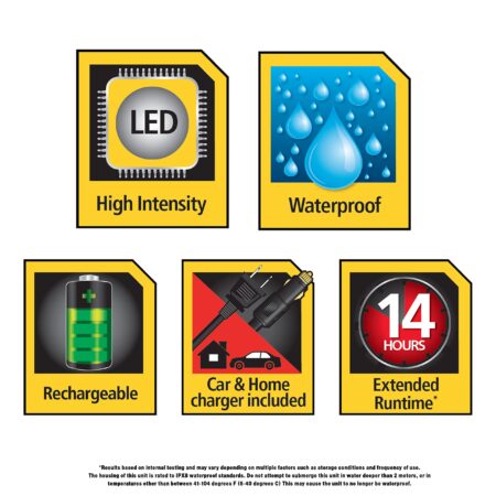 STANLEY FATMAX FL5W10 Rechargeable 520 Lumen Lithium Ion Waterproof LED Spotlight Flashlig - Image 6