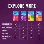 Durex Extra Sensitive Condoms, Ultra Thin, Lubricated Natural Rubber Latex Condoms for Men - Image 5