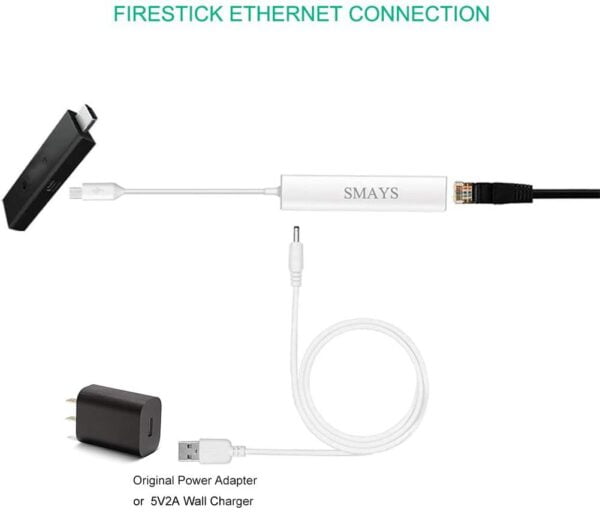 Ethernet Adapter for fire Stick TV Cube, Google Chromecast Ultra, Tivo Stream 4K - Micro U - Image 4