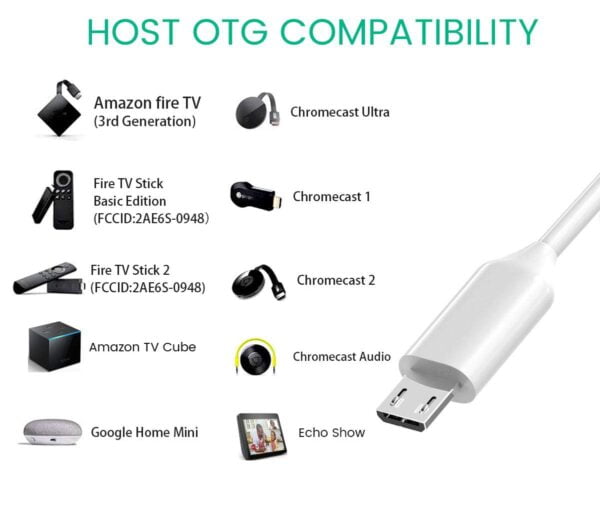 Ethernet Adapter for fire Stick TV Cube, Google Chromecast Ultra, Tivo Stream 4K - Micro U - Image 3