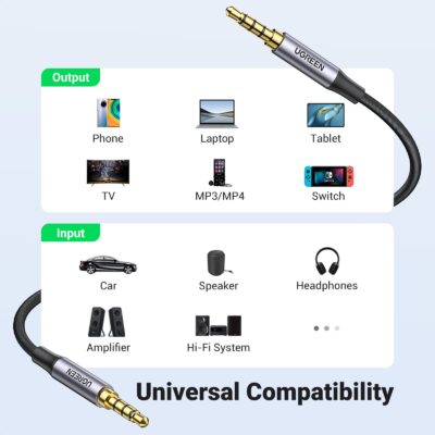 UGREEN 3.5mm Audio Cable Braided 4-Pole Hi-Fi Stereo TRRS Jack Shielded Male to Male AUX C - Image 7