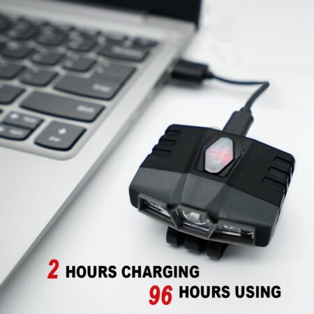 Ultra Bright Mini Hands Free Cree LED Clip on Baseball Cap Light - Rechargeable Waterproof - Image 8