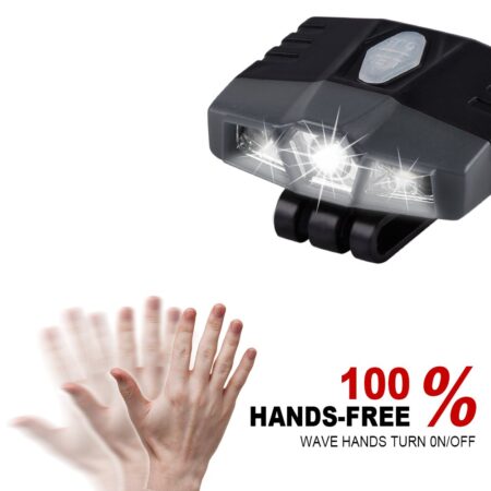 Ultra Bright Mini Hands Free Cree LED Clip on Baseball Cap Light - Rechargeable Waterproof - Image 5