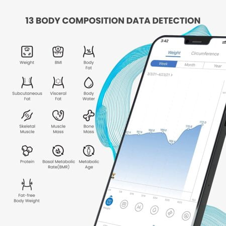 RENPHO Elis 1 Body Fat Scale, USB Rechargeable Digital Bathroom Scale, Smart Bluetooth Wei - Image 5