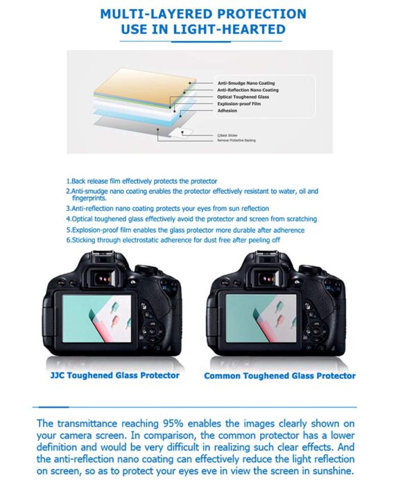 JJC Ultra-thin Optical Glass LCD Screen Protector for Ricoh GRIII, Ricoh GR III MK III LCD - Image 2