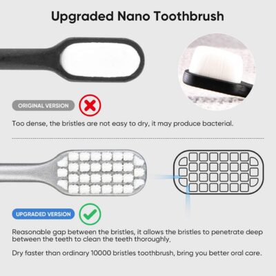 Mcuy Ultra Soft Nano Toothbrush for Sensitive Teeth and Gums Care, Extra Soft Silko Toothb - Image 3