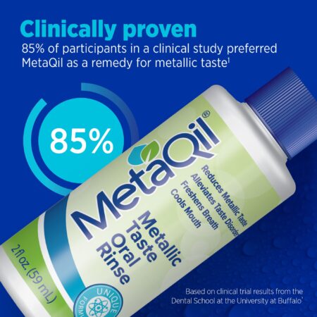 MetaQil Oral Rinse, Proven to Relieve Metallic, Bitter and Other Taste Disorders, Made fro - Image 4