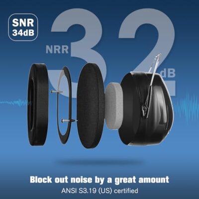 ProCase Noise Reduction Safety Ear Muffs, 32dB Noise Cancelling Hearing Protection Earmuff - Image 2
