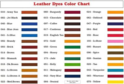Angelus Leather Dye- Flexible Leather Dye for Shoes, Boots, Bags, Crafts, Furniture, & Mor - Image 7