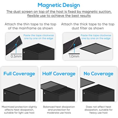 FYOUNG Dust Filter, PVC Cover Compatible with Xbox Series X Console Top and Back Protectio - Image 2