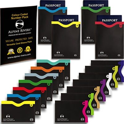 18 RFID Blocking Sleeves (14 Credit Card Holders & 4 Passport Protectors) Ultimate Premium - Image 7