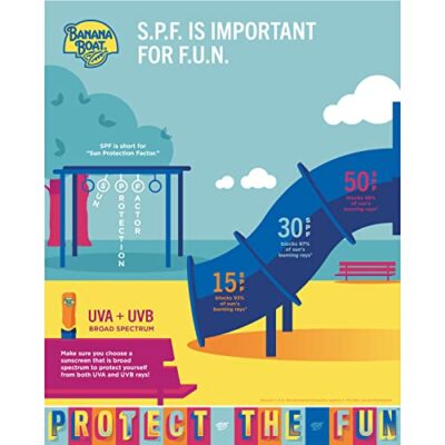 Banana Boat Sport Ultra SPF 50 Sunscreen Lotion, 12oz | Banana Boat Sunscreen SPF 50 Lotio - Image 9