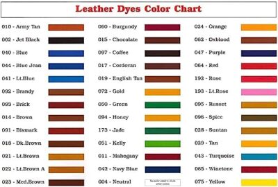 Angelus Leather Dye- Flexible Leather Dye for Shoes, Boots, Bags, Crafts, Furniture, & Mor - Image 7