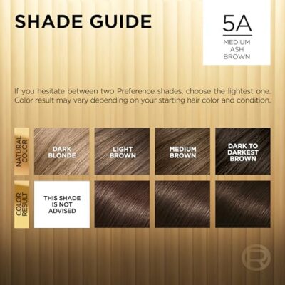 L'Oreal Paris Superior Preference Fade-Defying + Shine Permanent Hair Color, 5A Medium Ash - Image 7