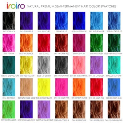 IROIRO Premium Natural Semi-Permanent Hair Color 300 Neon Yellow (8oz) - Image 3