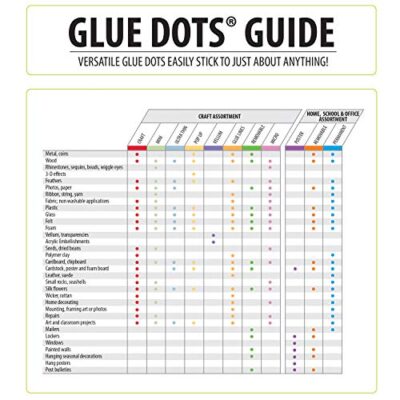 Glue Dots, Permanent Dots Dot N' Go Dispenser, Double-Sided, 3/8", .38 Inch, 200 Dots, DIY - Image 6