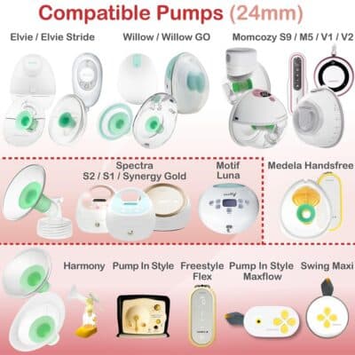Nenesupply 1st Generation 15mm Flange Insert Compatible with Elvie Flange Pump Parts Elvie - Image 4