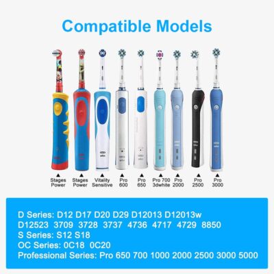 for Oral B Electric Toothbrush Replacement Charger, More Safety Compatible with Most Oral - Image 2