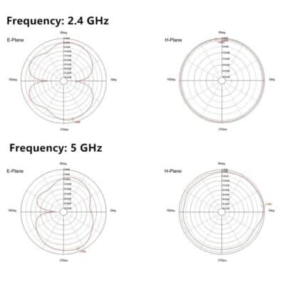 2.4Ghz 5GHz 5.8G Omnidirectional Small WiFi Bluetooth Mini RP SMA Antenna Dual Band Antenn - Image 5