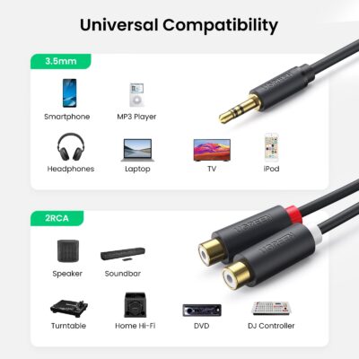 UGREEN 3.5mm Male to 2 RCA Female Jack Stereo Audio Cable Y Adapter Gold Plated Red and Wh - Image 2