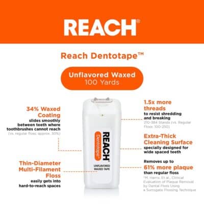 Reach Dentotape Waxed Dental Floss | Effective Plaque Removal, Extra Wide Cleaning Surface - Image 2