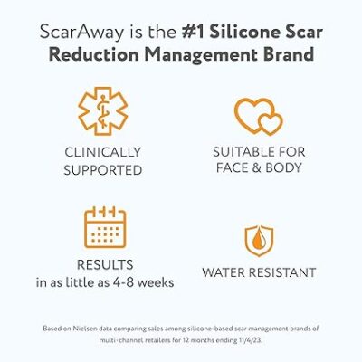 ScarAway Kids Silicone Scar Gel, 100% Medical-Grade, Helps Improve Size, Color & Texture of Hypertrophic & Keloid Scars on Face & Body from Injury, Burns & Surgery, Water Resistant, Clear, 6g - Image 4