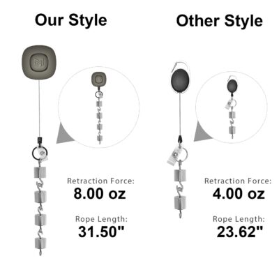 MNGARISTA Heavy Duty Metal Retractable Keychain with Belt Clip, 8 oz Retraction, 31.5" Ste - Image 3