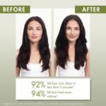 Klorane Dry Shampoo with Oat Milk, Ultra-Gentle, All Hair Types, No White Residue, Paraben - Image 5
