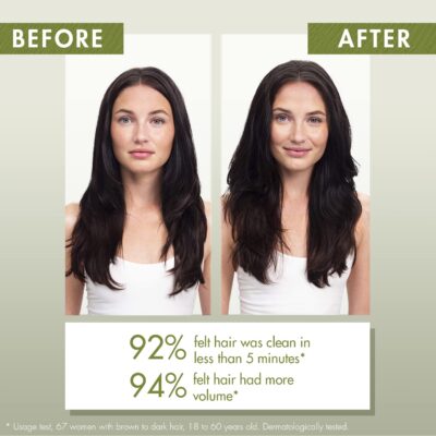 Klorane Dry Shampoo with Oat Milk, Ultra-Gentle, All Hair Types, No White Residue, Paraben - Image 5