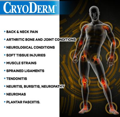 CryoDerm Cold Therapy 3 oz Roll On (2 Pack) - Image 4