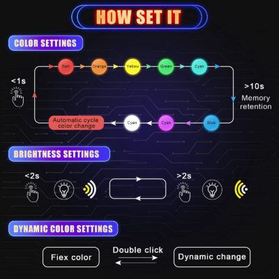 Mini USB LED Light, RGB Car LED Interior Lighting Direct Current 5V Smart Atmosphere Light - Image 4