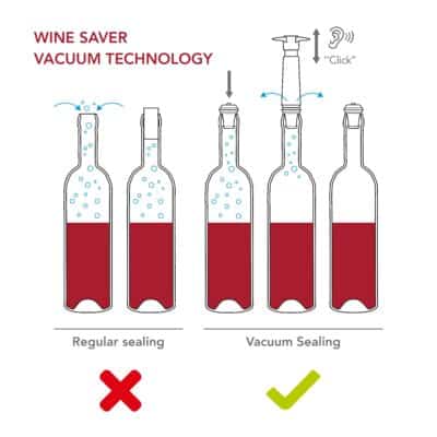 The Original Vacu Vin Wine Saver Pump and Wine Preserver with Vacu Vin Wine Stoppers Vacuu - Image 3