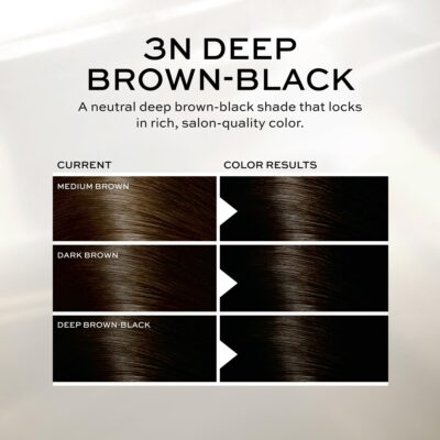 John Frieda Brown Black Permanent Precision Hair color Foam Hair Color Kit, Brown Black Ha - Image 4