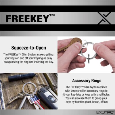 FreeKey 2825 System - Image 6