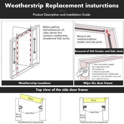 BBTO Door Weather Stripping Soundproof Door Seal Strip V-Shaped "Q" Foam Kerf Weather Stri - Image 5