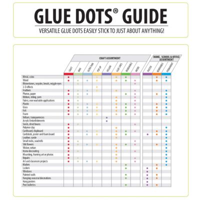 Glue Dots, Permanent Dots Dot N' Go Dispenser, Double-Sided, 3/8", .38 Inch, 200 Dots, DIY - Image 4