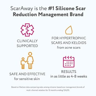 ScarAway Acne Scar Treatment, Clear Silicone Scar Gel, 100% Medical-Grade, Helps Improve Size, Color & Texture of Post-Acne Hypertrophic & Keloid Scars on Face & Body, Water Resistant, 15 grams - Image 4
