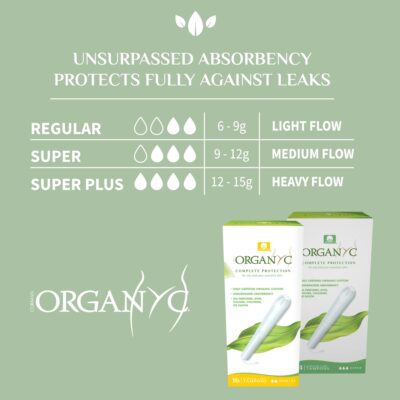 Organyc 100% Certified Organic Cotton Tampons - Cardboard Applicator, Free from Chlorine, - Image 3