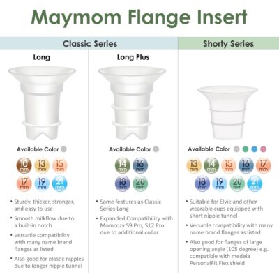 Maymom 15mm Flange Insert Compatible with Elvie Single/Double Electric, Elvie Stride Cup ( - Image 2