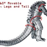 TwCare MechaGodzilla Mecha Godzilla vs. Kong Toy Action Figure, 2021 Movie Series Movable - Image 5